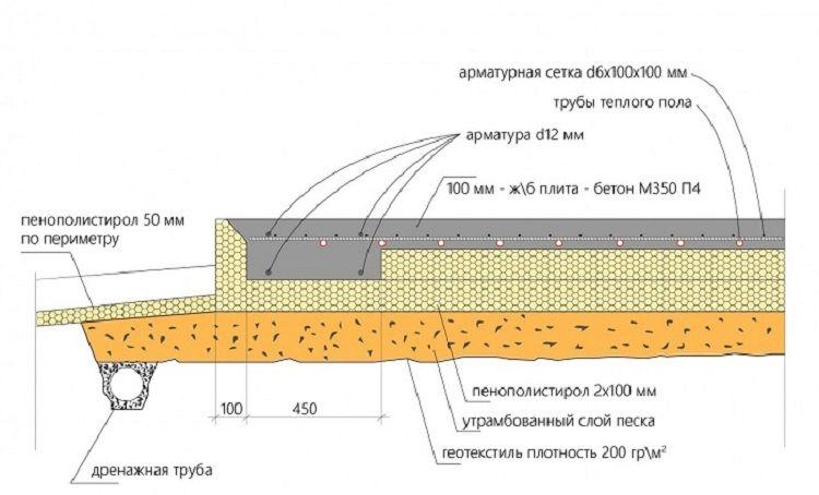 Устройство плиты.jpg?lang=ru